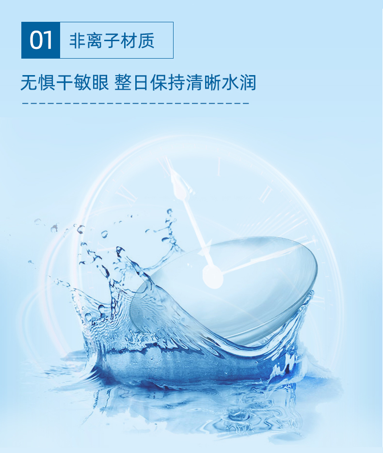 隐形眼镜详情页_02