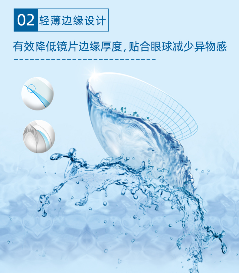 隐形眼镜详情页_03