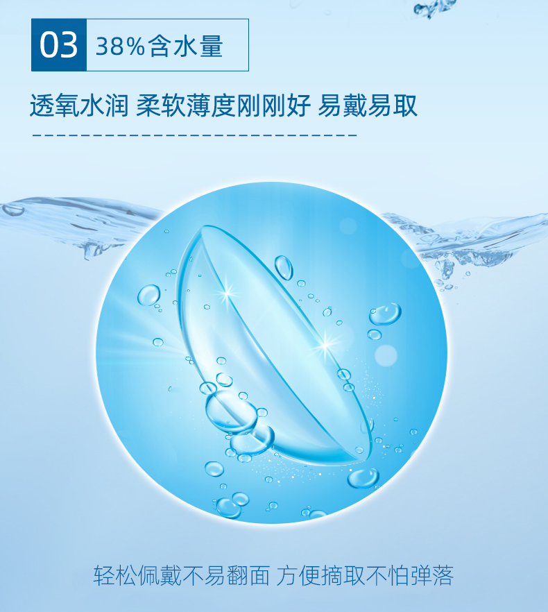 隐形眼镜详情页_04
