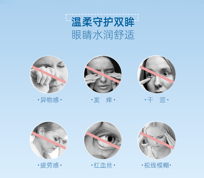 隐形眼镜详情页_05