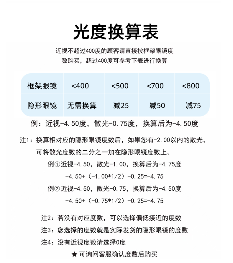 隐形眼镜详情页_11