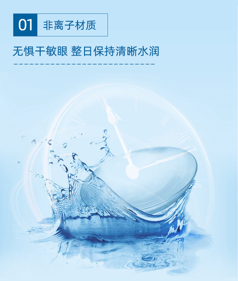 隐形眼镜详情页_02